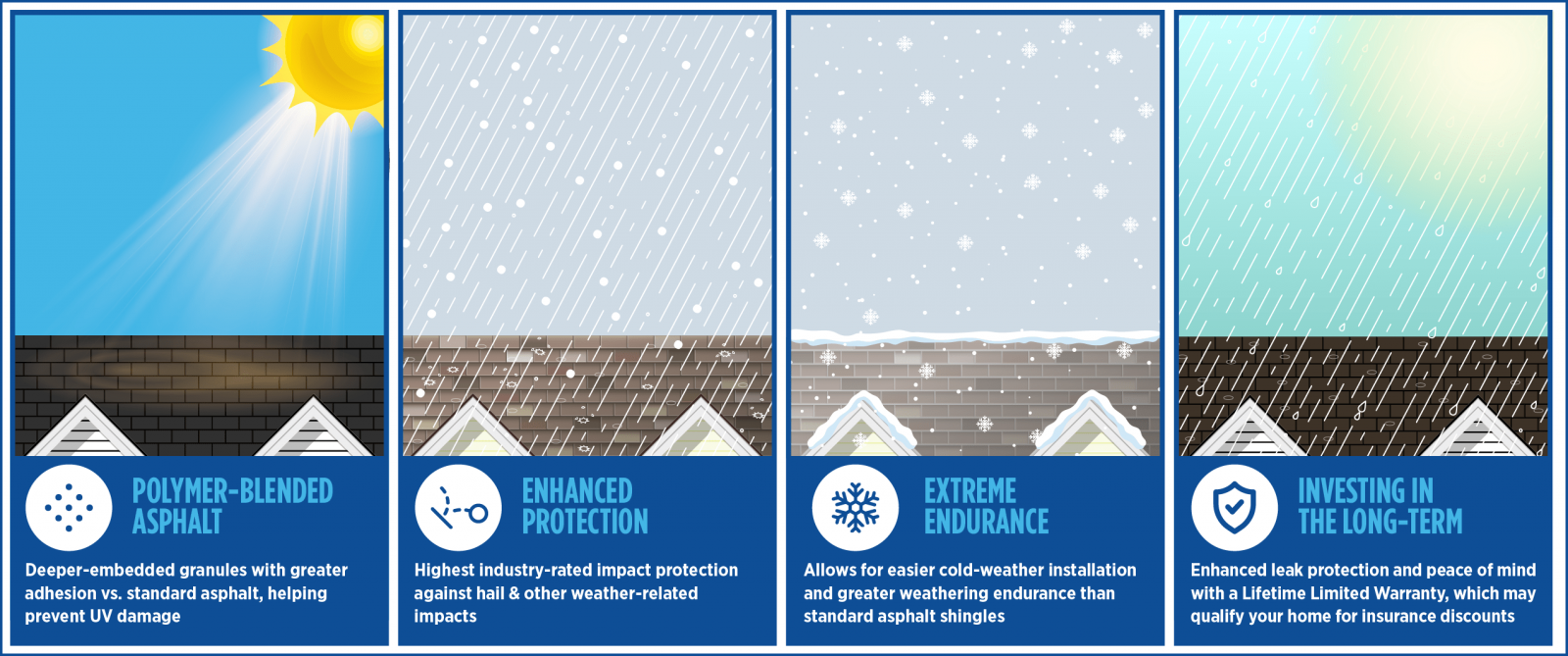Lewis and Son Roofing Images