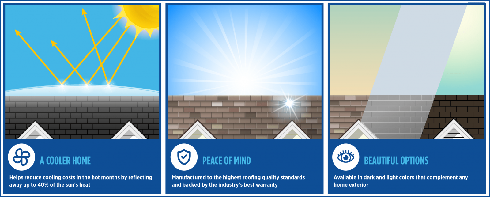 Lewis and Son Roofing Images