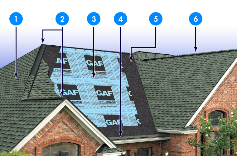 Lewis and Son Roofing Images